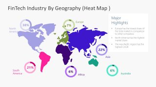 Heat Map Template of Fintech Industry 