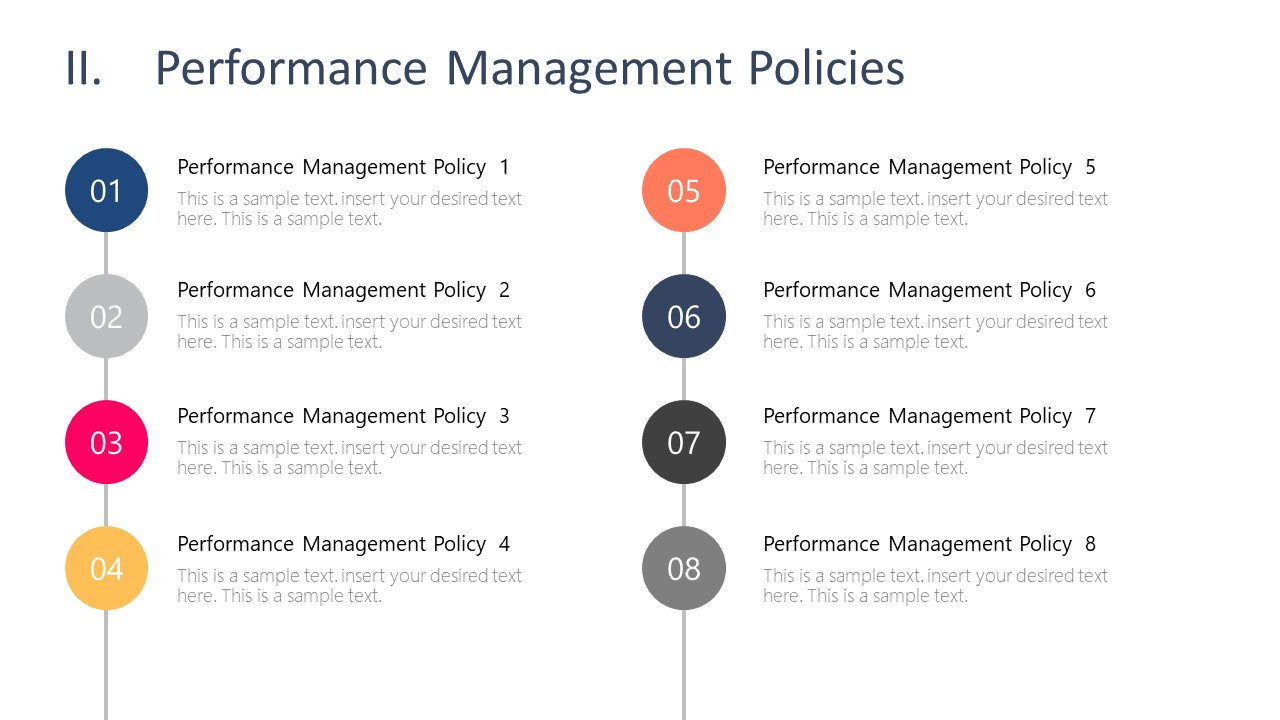 performance management system presentation