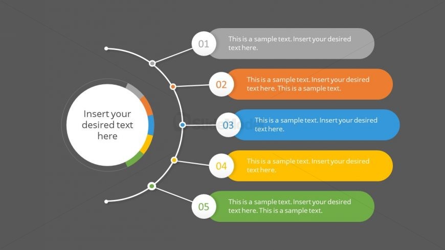 Presentation of 5 Item Agenda Template