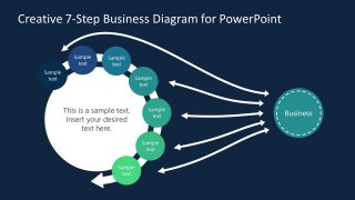 PowerPoint Diagram of Multiple Input Output