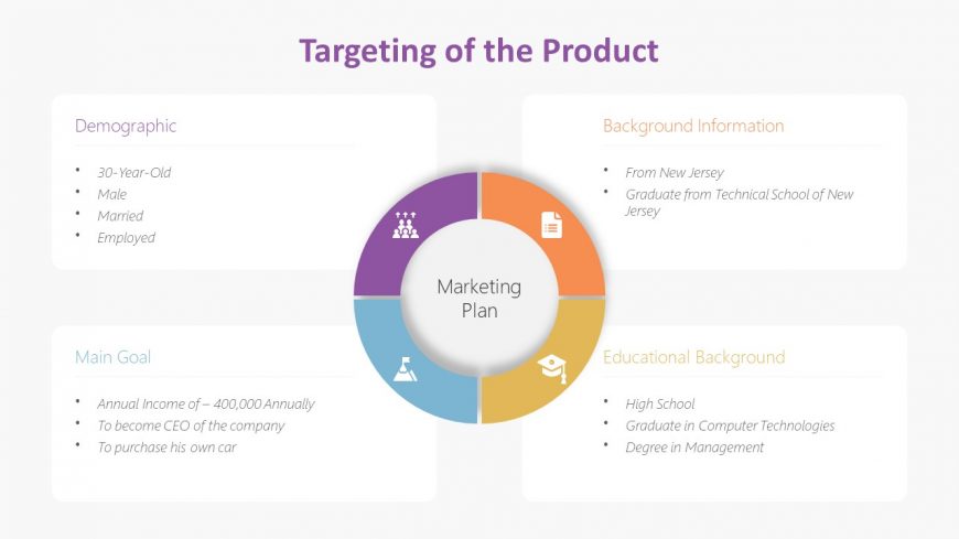 Presentation of 4 Steps Key Segmentation 