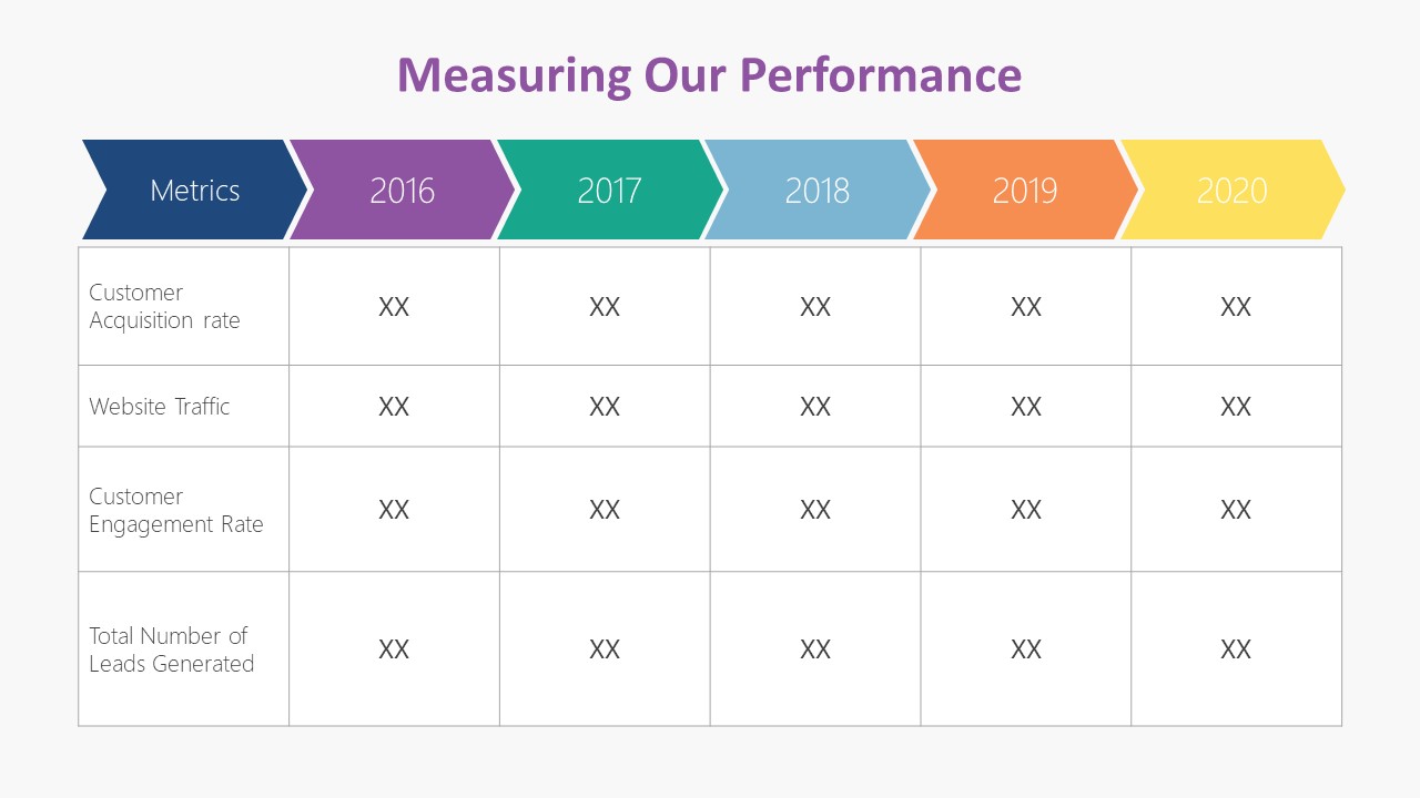 table-measure-performance-template-slidemodel