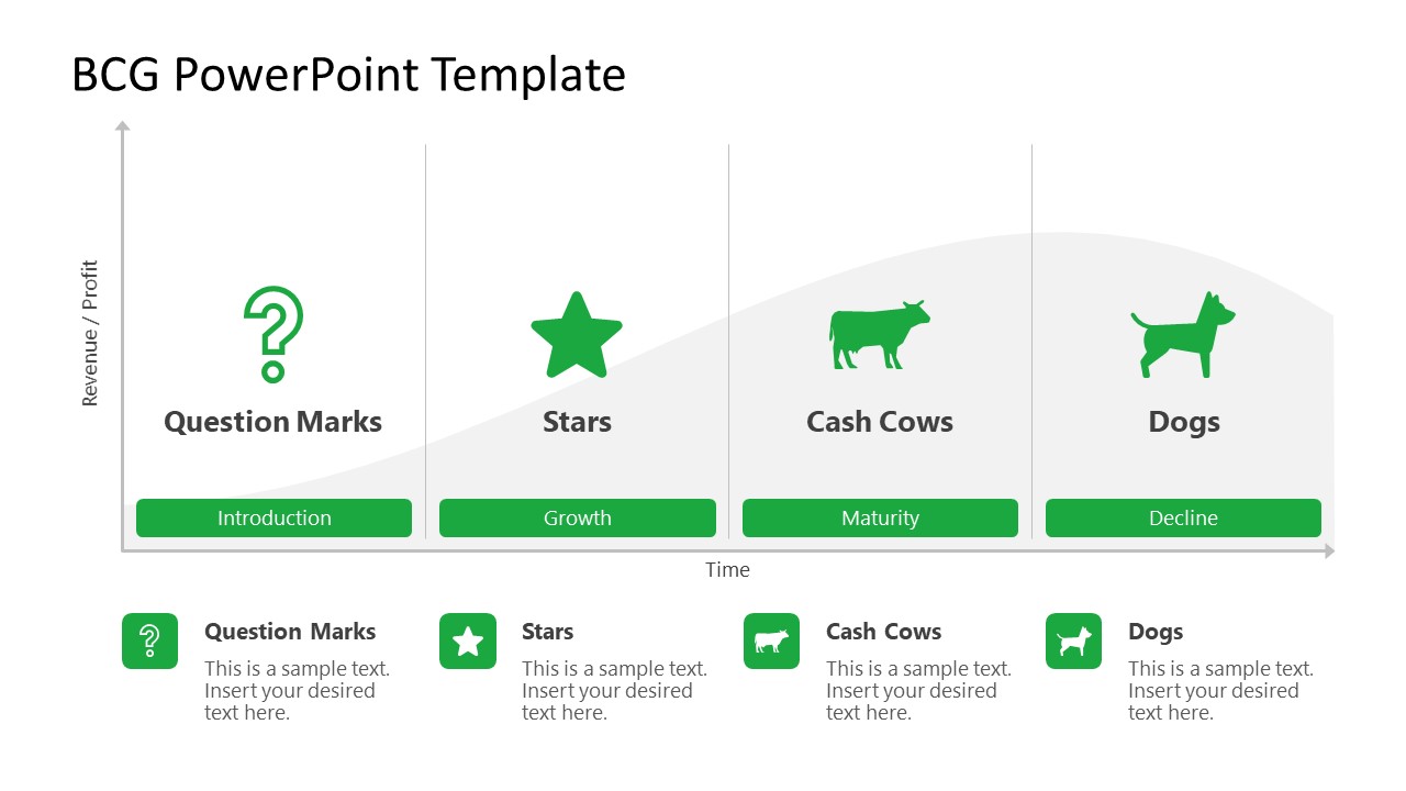 Bcg Matrix Ppt Template Free - Free Power Point Template PPT Template