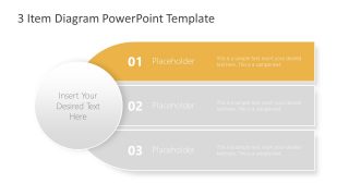 Presentation of 3 Items Business Goals