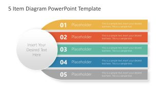 5 Steps Sequence Diagram 