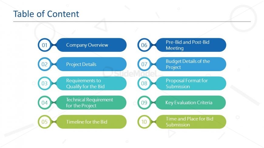 PowerPoint Request for Proposal Agenda