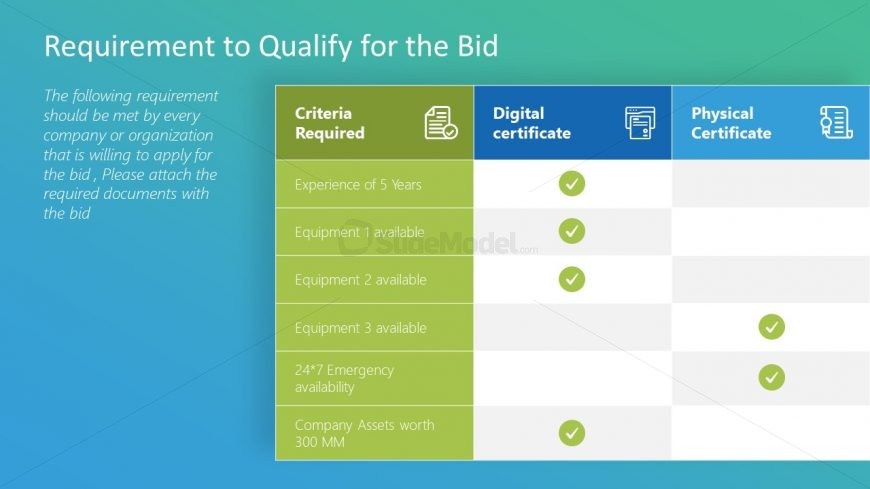 Criteria for Qualified Bid PPT