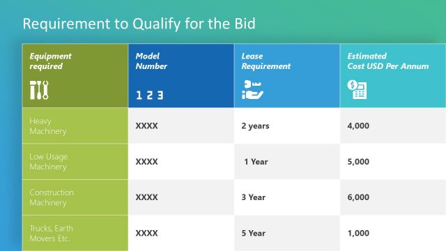 Qualified Bid Requirements PowerPoint