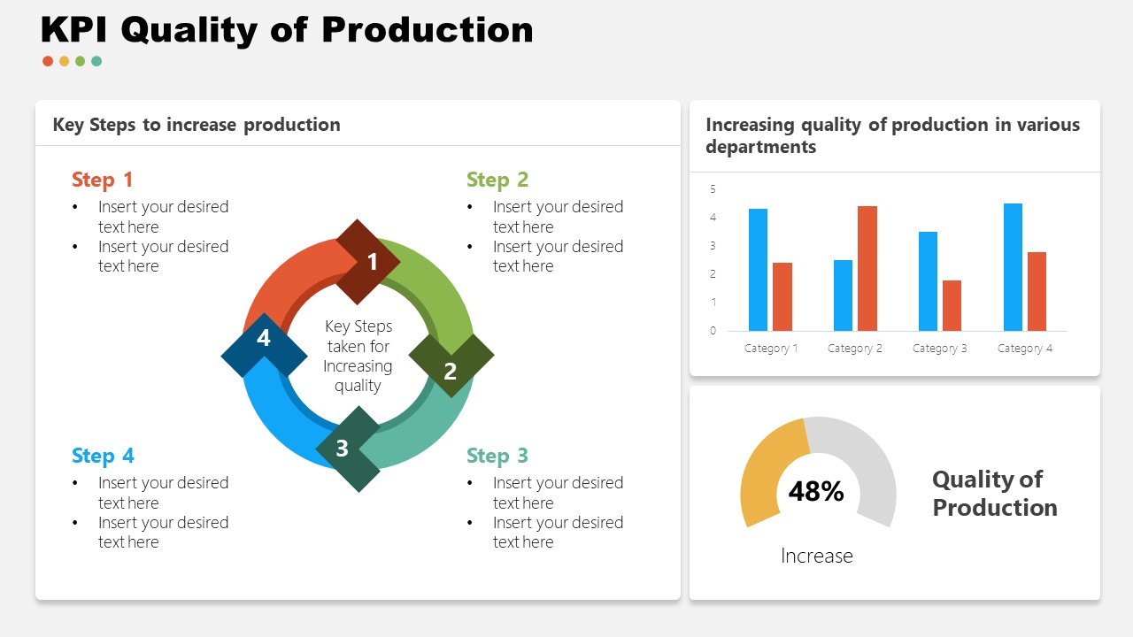 garment-industry-kpi-s-slidemodel