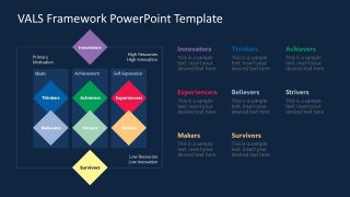 Consumer Survey Marketing Template 