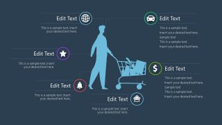 Male Demographic in Consumer Profiling 