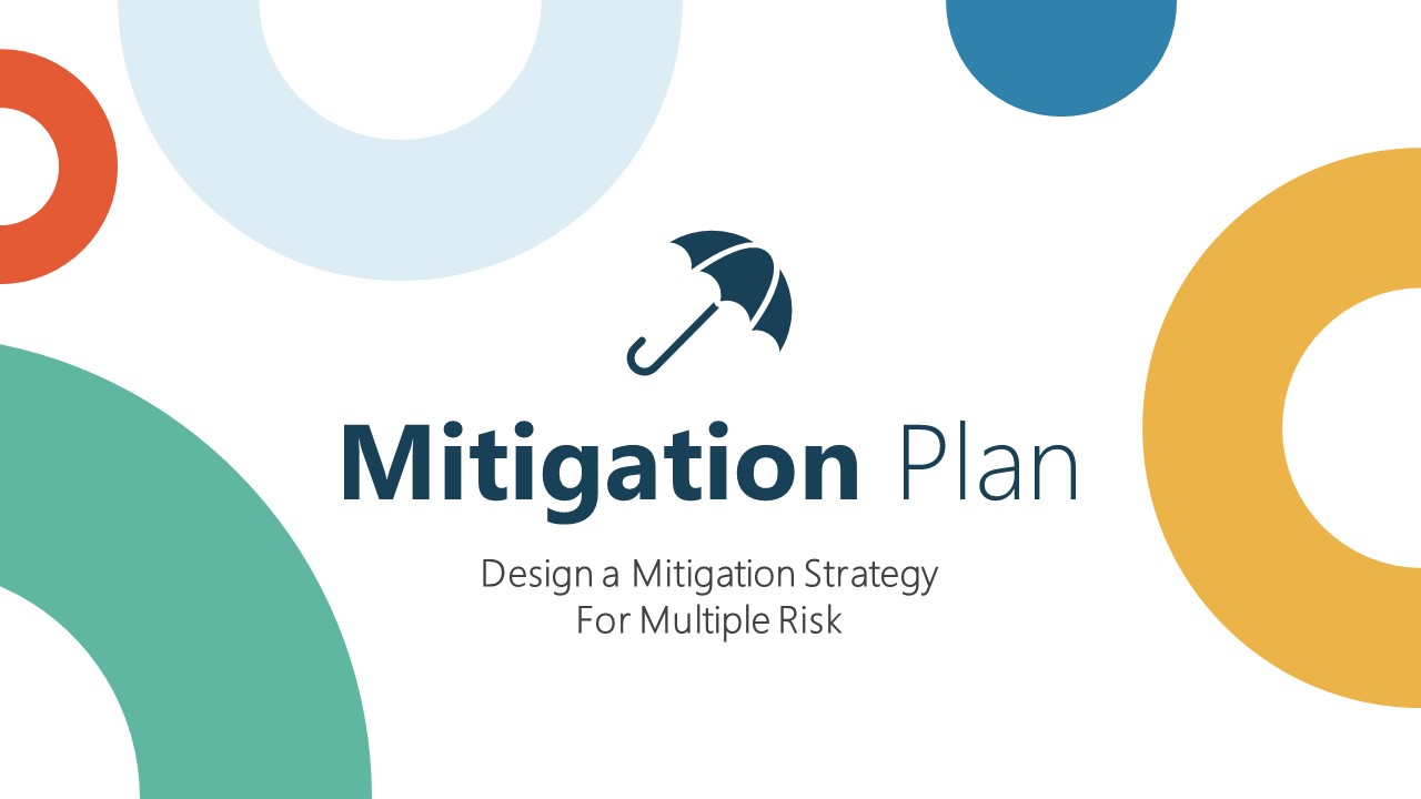 Slide Deck of Risk Mitigation Plan 