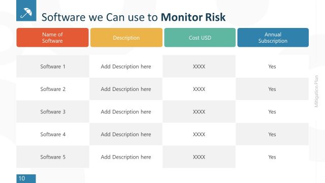 Risk Mitigation Plan Monitoring Software Template