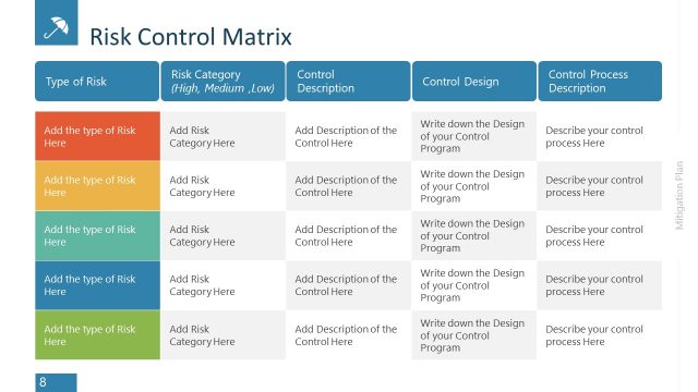 Risk Control Matrix PowerPoint