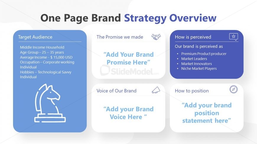 One Page Overview Segmented Brand Strategy