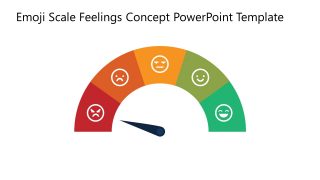 Scale for Feelings Emoji Template