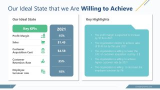 PowerPoint GAP Planning Comparison PPT