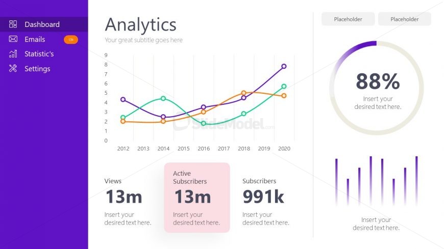Digital Marketing Dashboard for Analytics