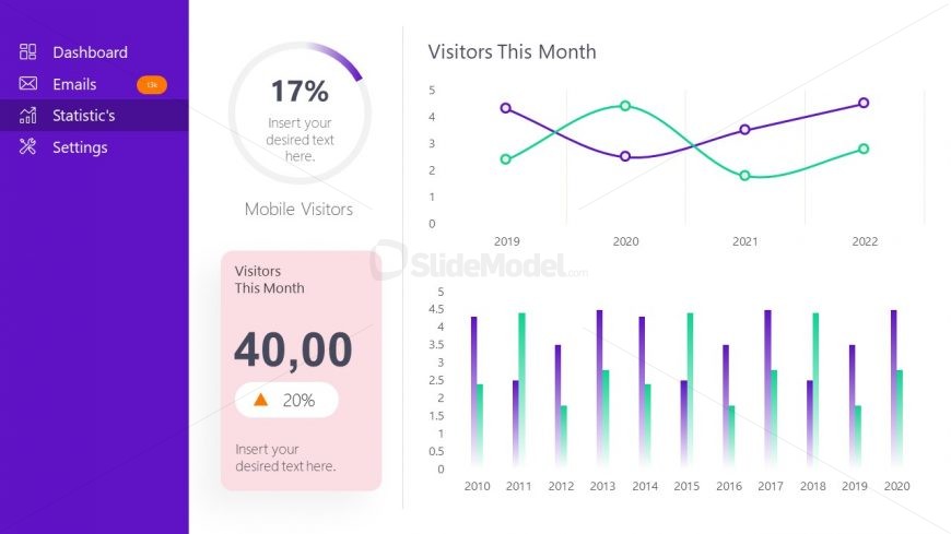 PowerPoint Templates of Data Driven Charts
