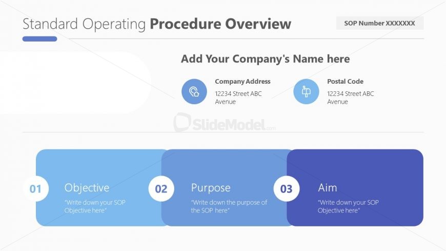 Objective Purpose Aim SOPs Template