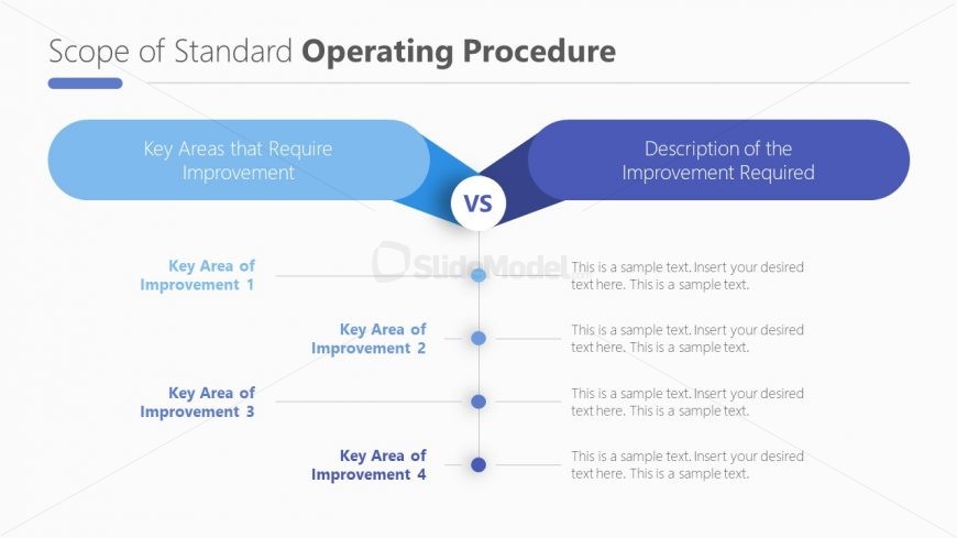 Key Areas of Improvement Comparison Template SOPs