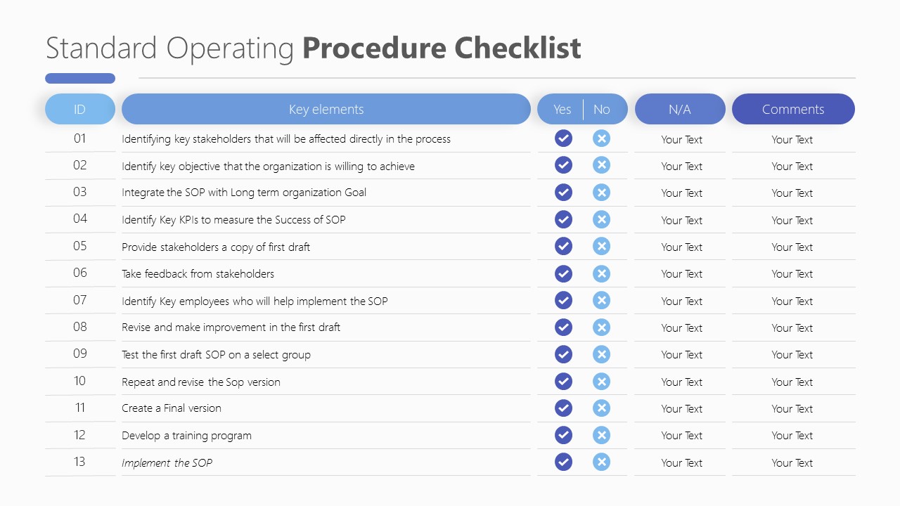 PowerPoint Safety Checklist Template for SOPs