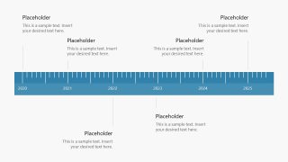 Presentation of Measuring Scale Timeline 