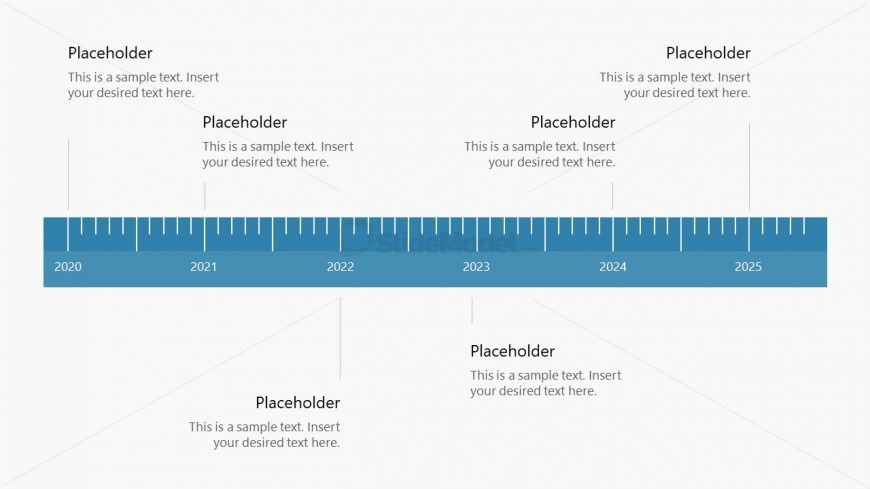 Presentation of Measuring Scale Timeline