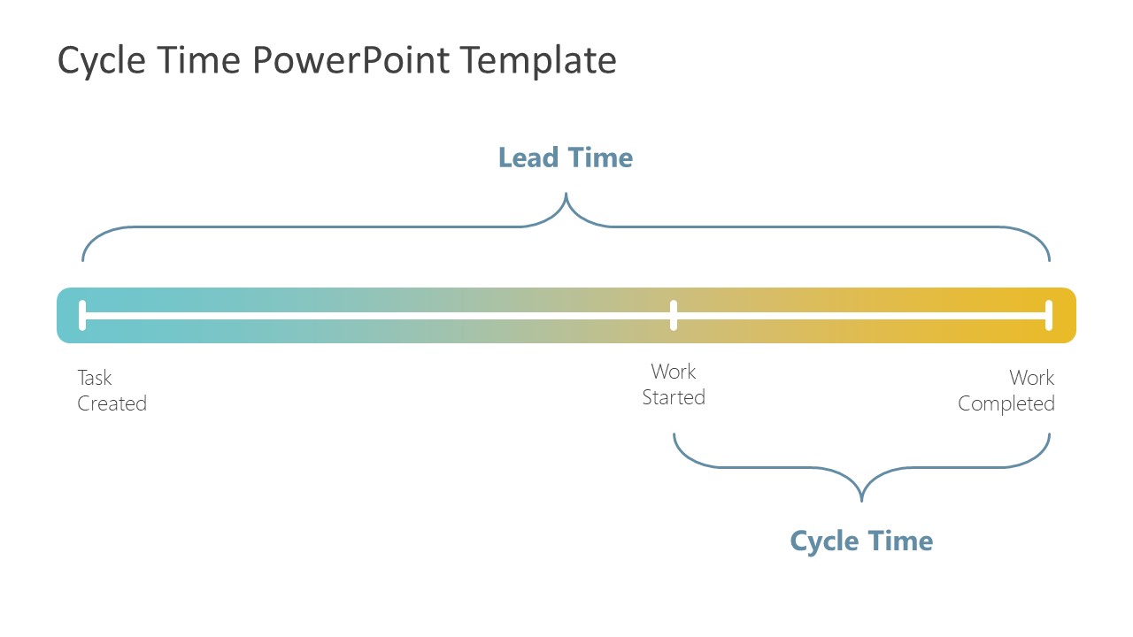 timeline-cycle-time-powerpoint-slidemodel