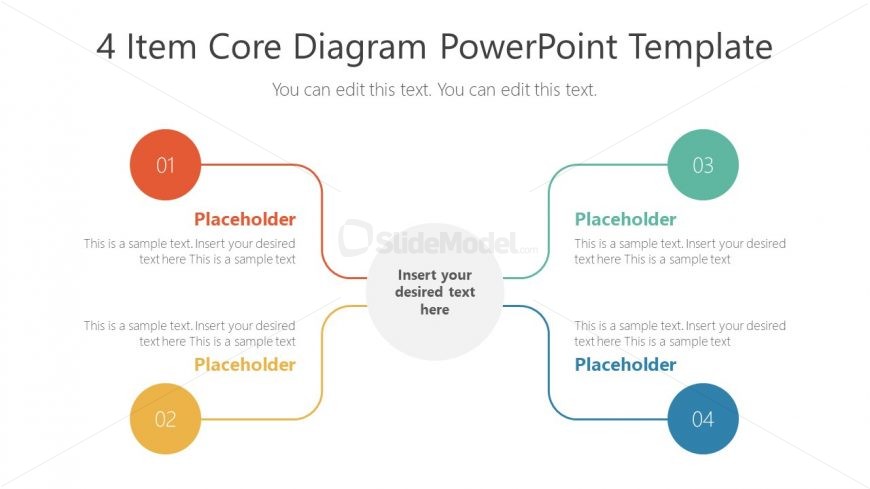 Templates of 4 Items Core Concept 