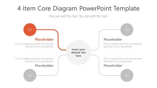 Presentation of 4 Items Highlight Step 1 