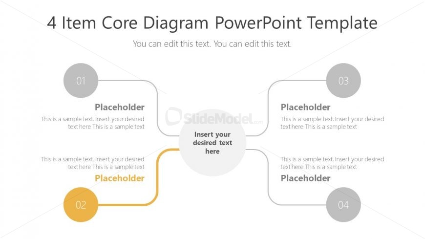 Presentation of 4 Items Highlight Step 2 