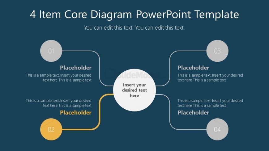Item 2 of Core Concept 4 Segments