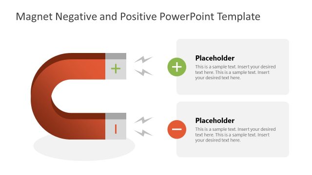 Positive Negative Magnet Presentation