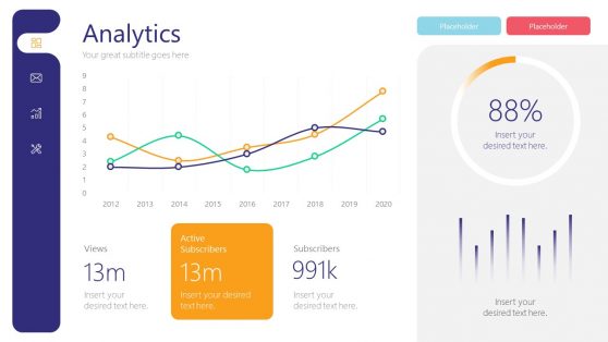 digital marketing trends ppt presentation