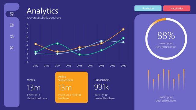 Impressive PowerPoint of Digital Marketing Dashboard