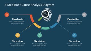 PowerPoint Diagram Template for RCA