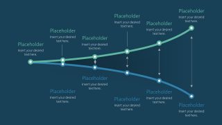 Presentation of Two Diverging Timeline Templates