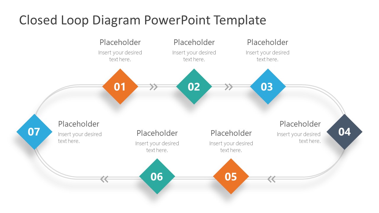 Closed Loop PowerPoint Template SlideModel