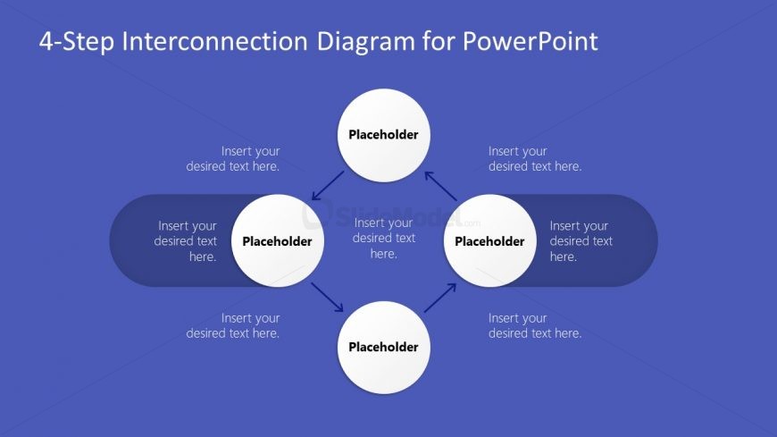 Process Cycle of 4 Segments PPT