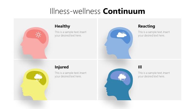 Matrix PowerPoint Illness Wellness Continuum