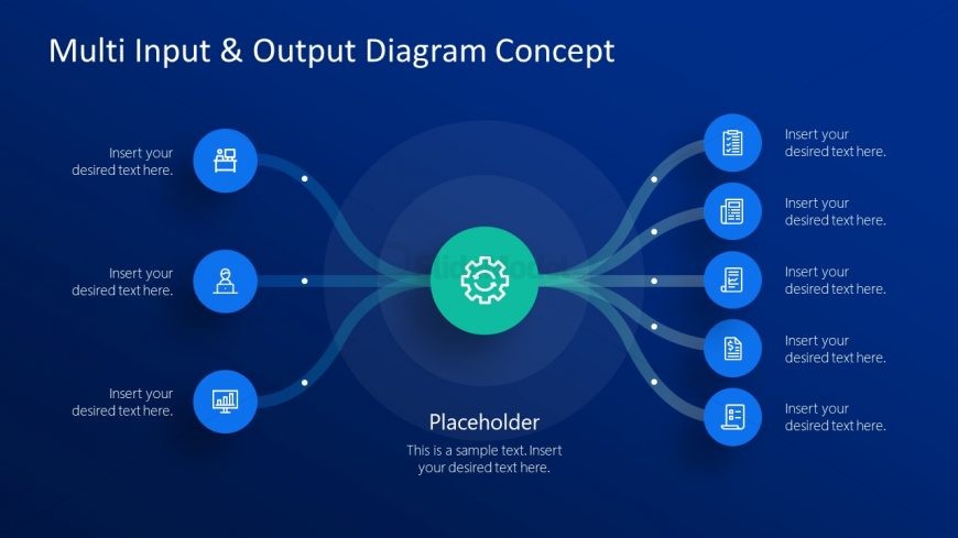 Input and Output Process Diagram Template 