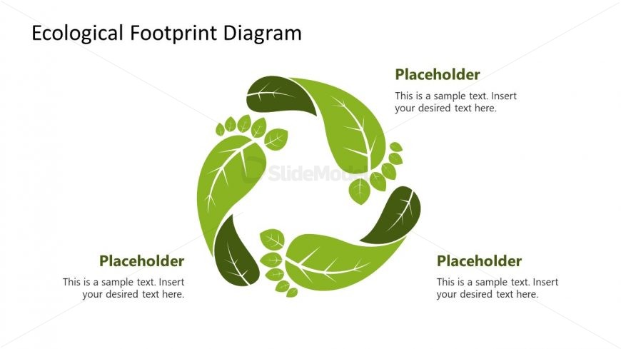 Recycling Concept Ecological Footprint Template