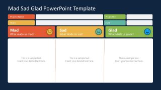 PowerPoint Templates of Mad Sad Glad Retrospective 