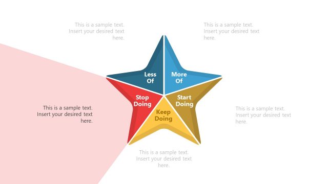 Stop Doing Starfish Retrospective Diagram PowerPoint