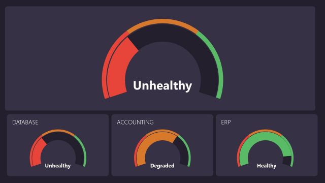 Business Performance Indicator PowerPoint Template