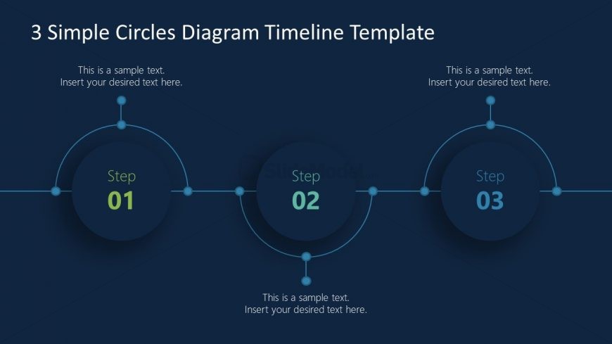PowerPoint Timeline Template of 3 Circle