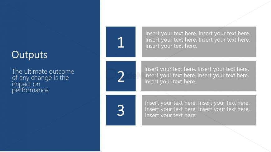 Outputs in Burke-Litwin Model Template