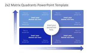 Presentation of 2x2 Matrix Quadrants 