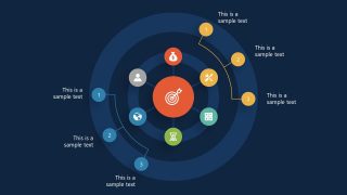 Presentation of 2 Level Star Diagram 